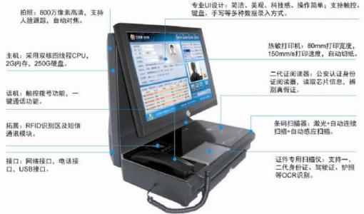 商洛高新区访客系统五号